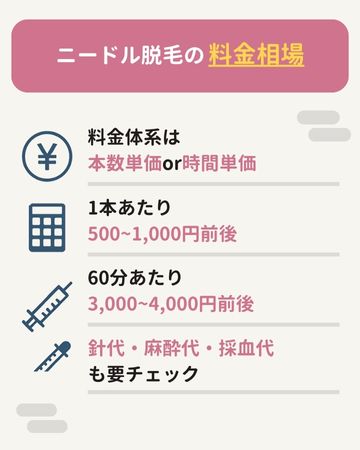 ニードル脱毛の料金相場