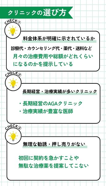 後悔しないAGAクリニックの選び方