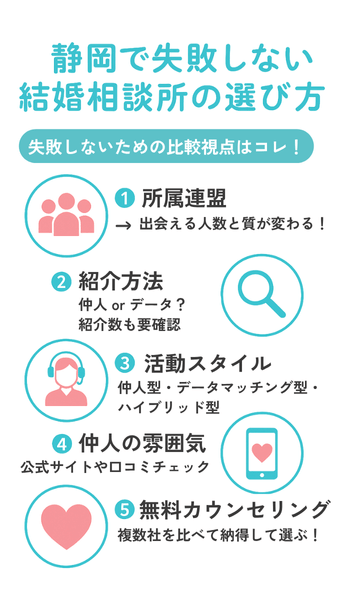 結婚相談所の選び方【静岡で失敗しないための視点】