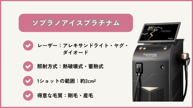 ソプラノアイスプラチナム
