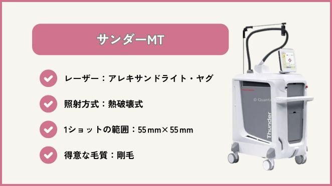 サンダーMT