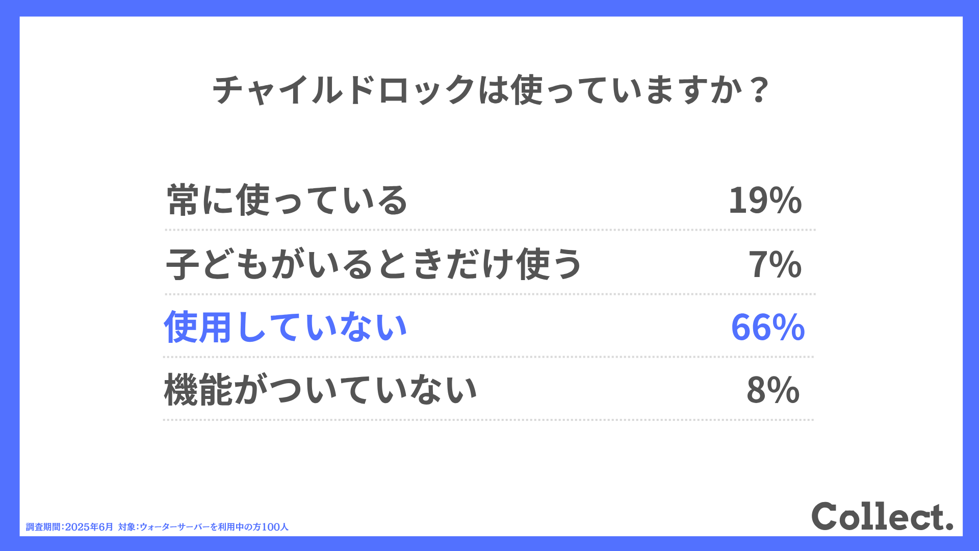 チャイルドロックは使っていますか?