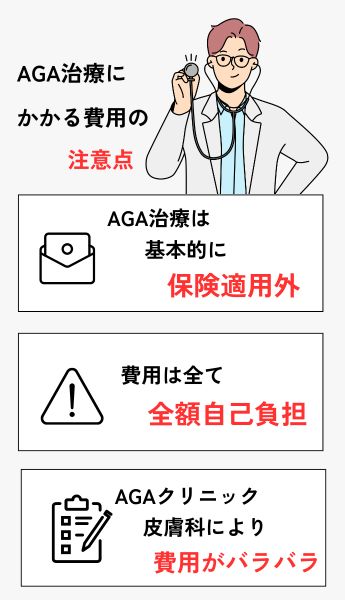 AGA治療の費用の注意点