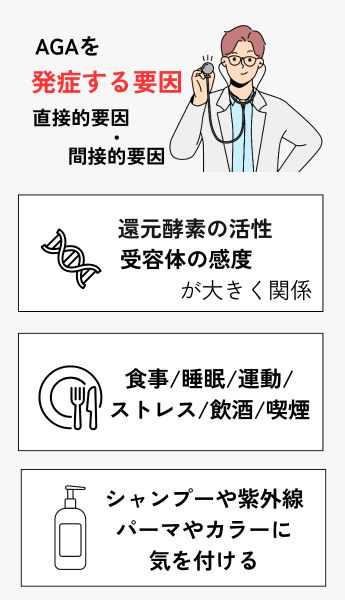 AGAを発症する原因