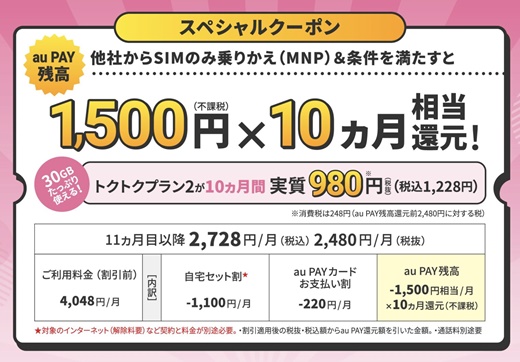 スペシャルクーポン