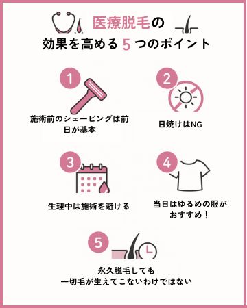 医師に聞いた！医療脱毛の注意点と豆知識