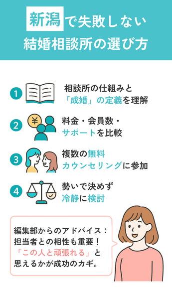 新潟での失敗しない結婚相談所の選び方