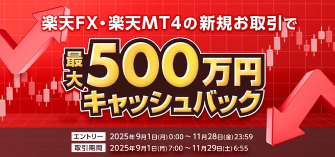 最大500万円!FX取引キャッシュバックキャンペーン!