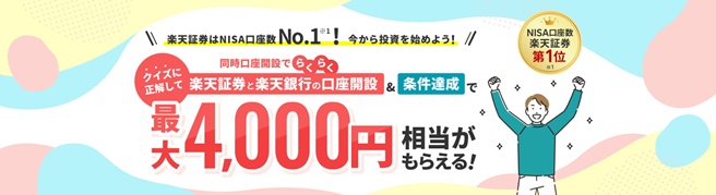 クイズに正解して、条件を達成したお客様にもれなく2,000ポイントプレゼント