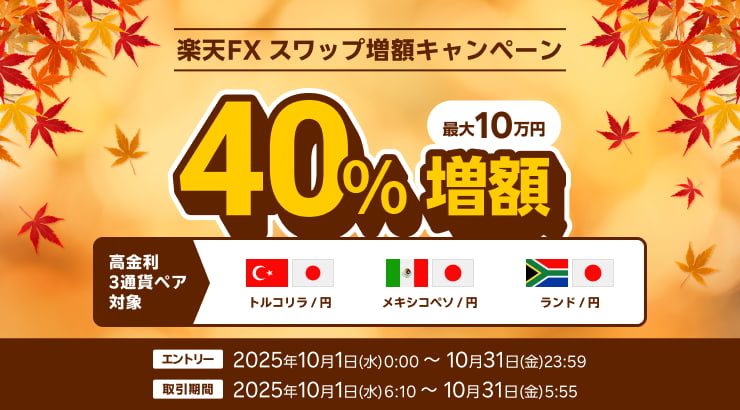 高金利3通貨ペア対象!スワップポイント40%増額キャンペーン!