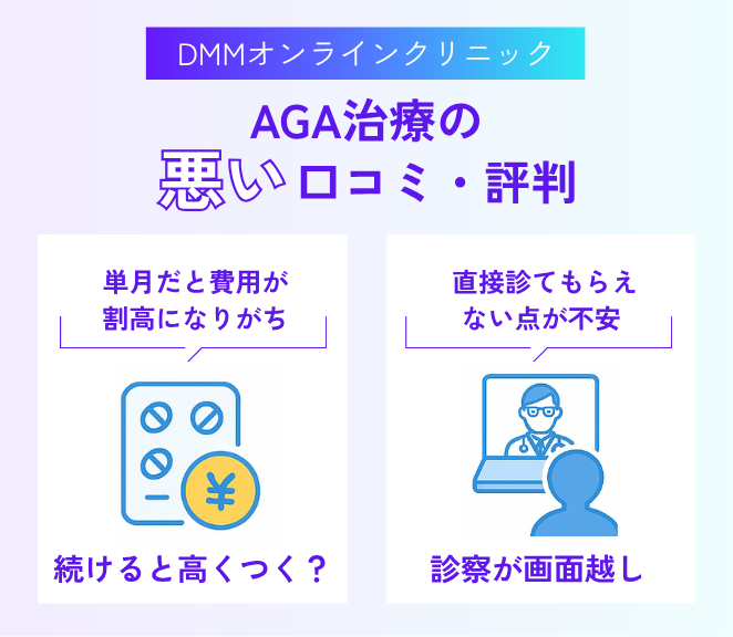 DMMオンラインクリニックのAGA治療の悪い口コミ・評判
