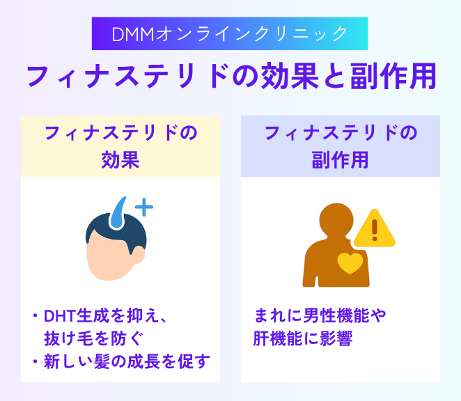 DMMオンラインクリニックのAGA治療薬【フィナステリド】の効果と副作用