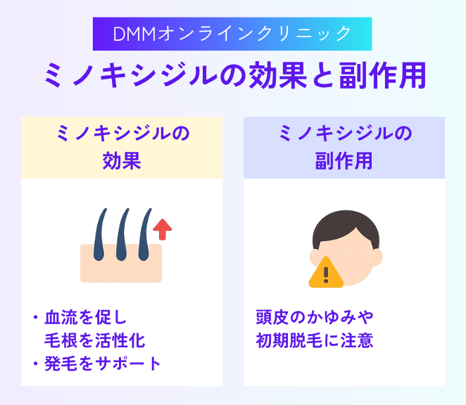 DMMオンラインクリニックのAGA治療薬【ミノキシジル】の効果と副作用