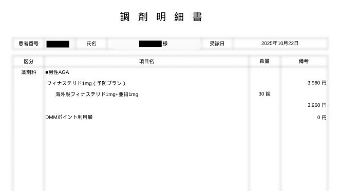 5つのプランには亜鉛が配合