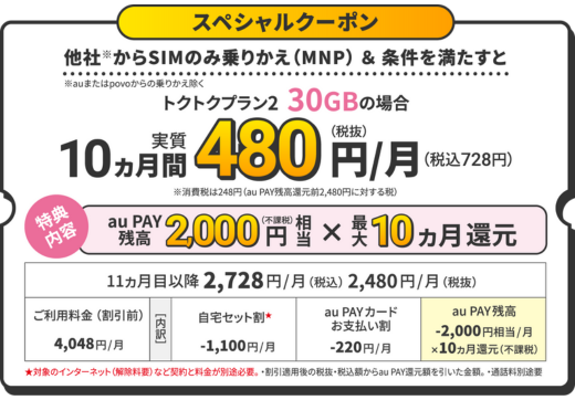 スペシャルクーポン