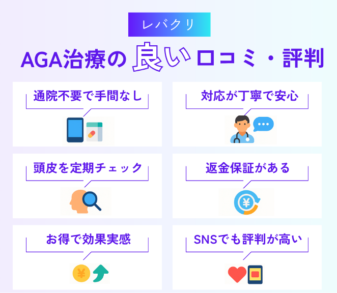 レバクリの良い口コミ・評判