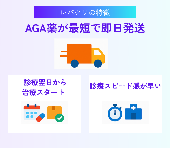 AGA治療薬が最短で即日発送