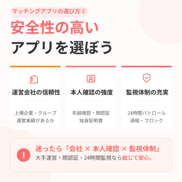 マッチングアプリの選び方②安全性の高いアプリを選ぼう