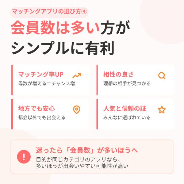 マッチングアプリの選び方④会員数は多いほうがシンプルに有利