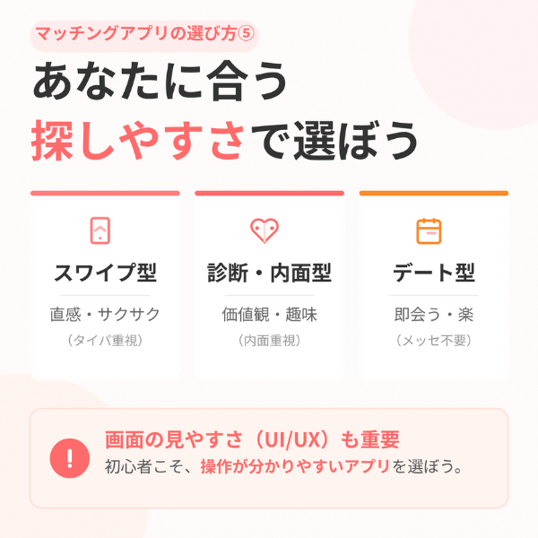 マッチングアプリの選び方⑤あなたに合った「探しやすさ」で選ぼう