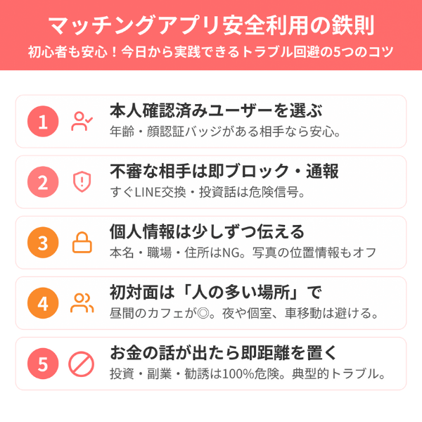 マッチングアプリを安全に正しく使う方法