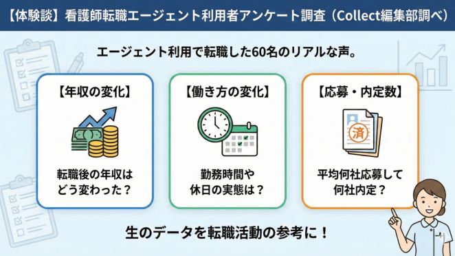 【体験談】看護師転職エージェント利用者へのアンケート調査