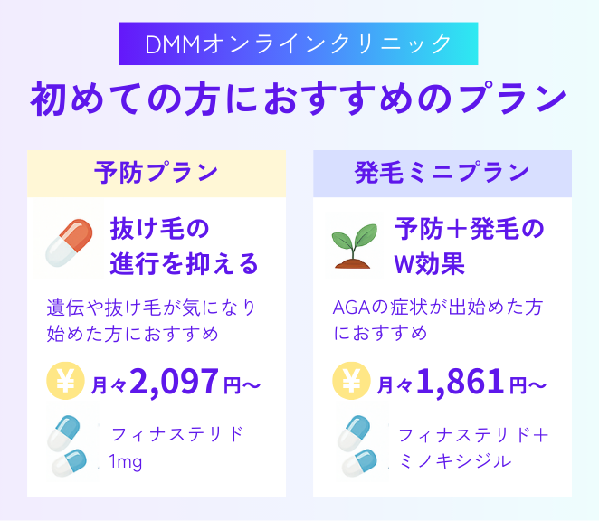 発毛プランが1,861円/月から！初めての方におすすめのAGAプラン