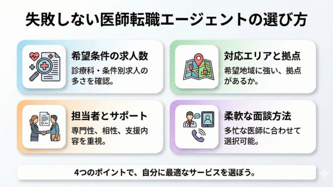 失敗しない医師転職エージェントの選び方