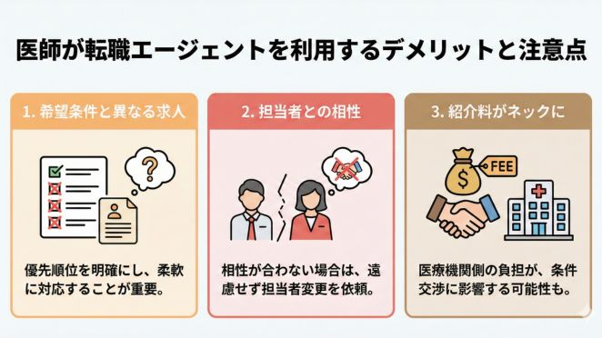 医師が転職エージェントを利用するデメリットと注意点