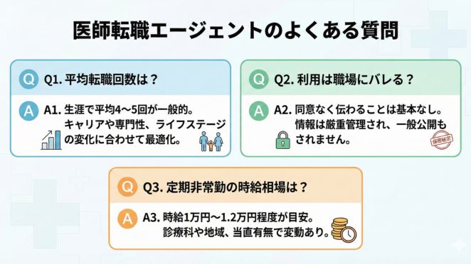 医師の転職エージェントに関するよくある質問