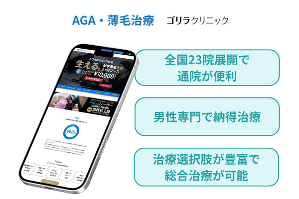 ゴリラクリニック