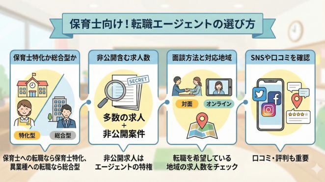 保育士向け！転職エージェントの選び方