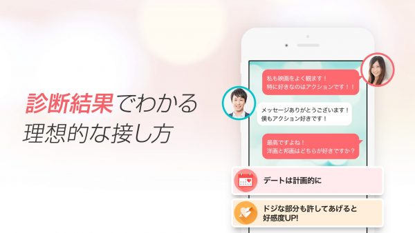 withの診断結果によるメッセージサポート