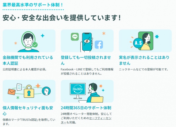 ペアーズ公式サイト引用：安心・安全