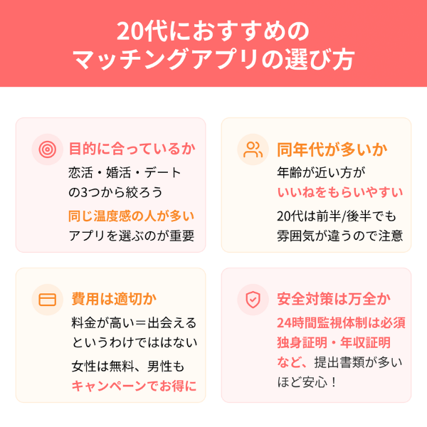 20代におすすめのマッチングアプリの選び方