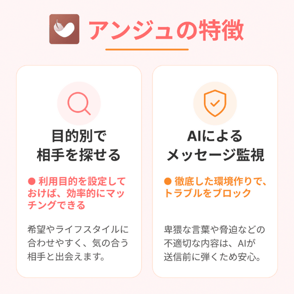 アンジュの2つの特徴
