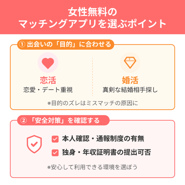 女性無料のマッチングアプリを選ぶ際に確認すべきポイント！