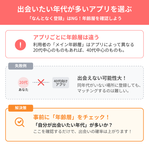 出会いたい年代の利用者が多いアプリを選ぶ