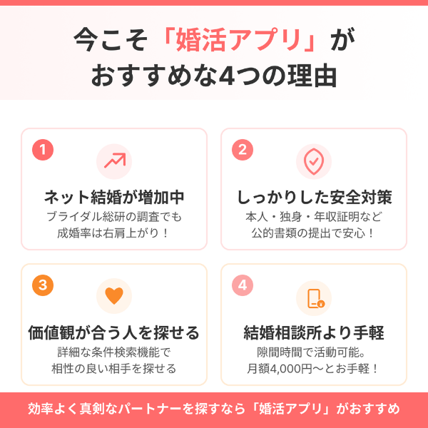 婚活アプリ・サイトが婚活におすすめの4つの理由