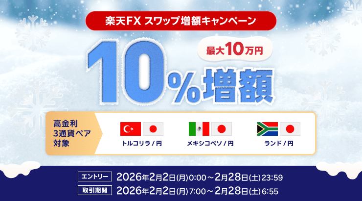 高金利3通貨ペア対象！スワップポイント10%増額キャンペーン