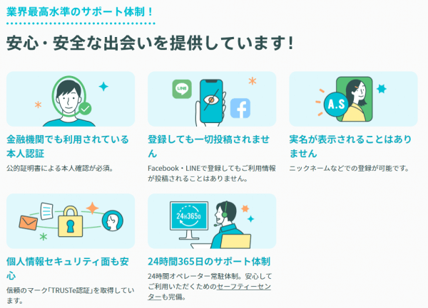 ペアーズ公式サイト引用：安心・安全