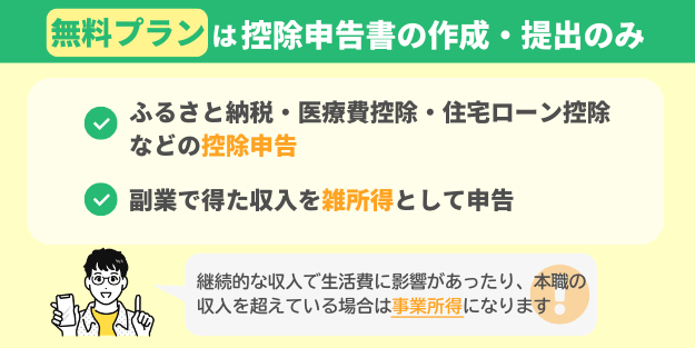 無料プランでできること、できないこと
