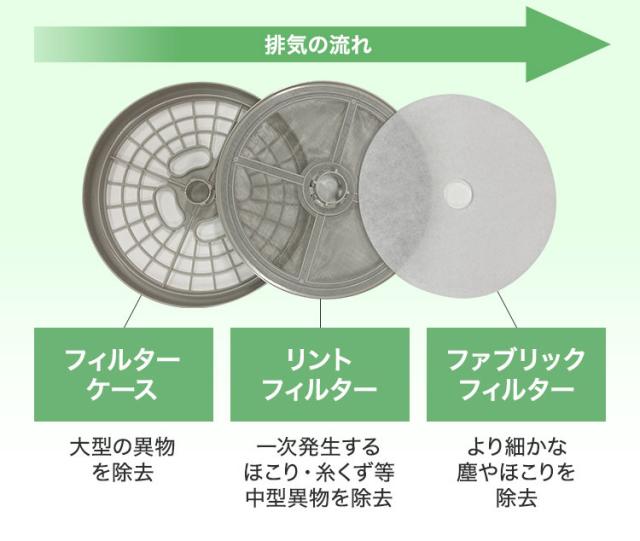 Biny（ビニー）乾燥機のフィルター掃除