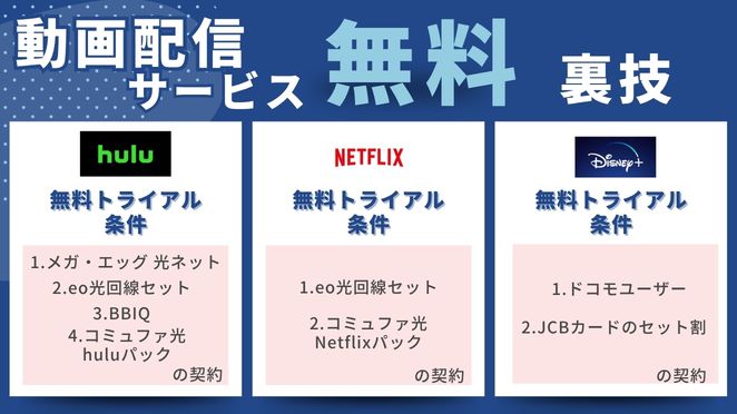 無料体験がない動画配信サービスを利用する裏技