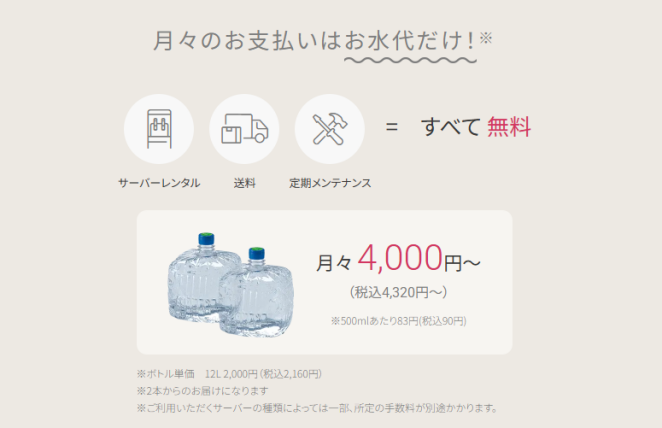 コスモウォーターの料金は高い？電気代込みの総額シミュレーター