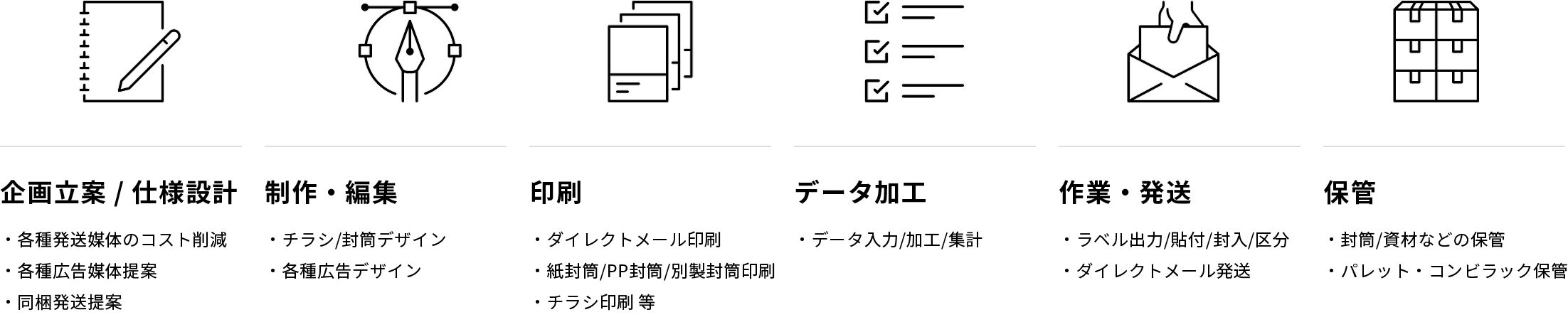 企画立案/仕様設計 ・各種発送媒体のコスト削減 ・各種広告媒体提案 ・同梱発送提案 制作・編集・チラシ/封筒デザイン ・各種広告デザイン 印刷・ダイレクトメール印刷 ・紙封筒/PP封筒/別製封筒印刷 ・チラシ印刷 等 データ加工 ・データ入力/加工/集計 作業・発送・ラベル出力/貼付/封入/区分 ・ダイレクトメール発送 保管・封筒/資材などの保管 ・パレット・コンビラック保管
