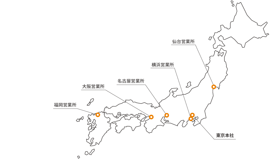 横浜営業所 東京本社 仙台営業所 名古屋営業所 大阪営業所 福岡営業所