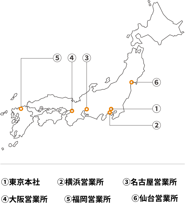 横浜営業所 東京本社 仙台営業所 名古屋営業所 大阪営業所 福岡営業所